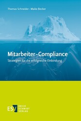 Mitarbeiter-Compliance