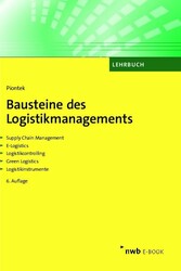 Bausteine des Logistikmanagements