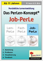 Das PerLen-Konzept - Job-PerLe