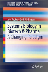 Systems Biology in Biotech & Pharma