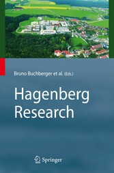 Hagenberg Research