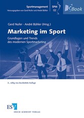 Marketing im Sport