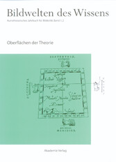 Oberflächen der Theorie