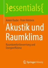 Akustik und Raumklima