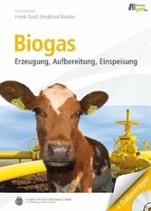 Biogas