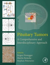 Pituitary Tumors