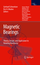 Magnetic Bearings