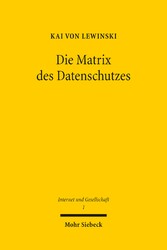 Die Matrix des Datenschutzes