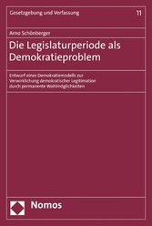 Die Legislaturperiode als Demokratieproblem