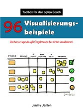 Toolbox für den agilen Coach - 96 Visualisierungsbeispiele