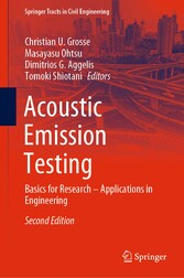 Acoustic Emission Testing