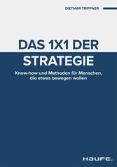 Das 1x1 der Strategie