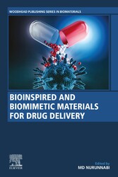 Bioinspired and Biomimetic Materials for Drug Delivery