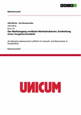 Der Marktangang vertikaler Marktstrukturen. Erarbeitung eines Vorgehensmodells