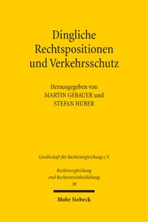 Dingliche Rechtspositionen und Verkehrsschutz