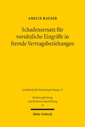 Schadensersatz für vorsätzliche Eingriffe in fremde Vertragsbeziehungen