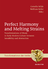 Perfect Harmony and Melting Strains