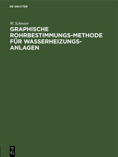 Graphische Rohrbestimmungs-Methode für Wasserheizungs-Anlagen