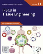 iPSCs in Tissue Engineering