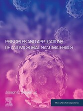 Principles and Applications of Antimicrobial Nanomaterials