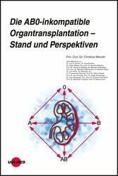 Die AB0-inkompatible Organtransplantation - Stand und Perspektiven