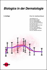 Biologics in der Dermatologie