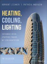 Heating, Cooling, Lighting