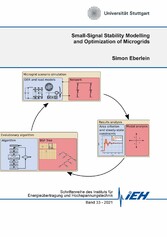 Small-Signal Stability Modelling and Optimization of Microgrids