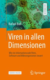 Viren in allen Dimensionen