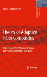 Theory of Adaptive Fiber Composites