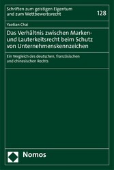 Das Verhältnis zwischen Marken- und Lauterkeitsrecht beim Schutz von Unternehmenskennzeichen