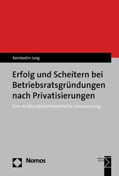 Erfolg und Scheitern bei Betriebsratsgründungen nach Privatisierungen