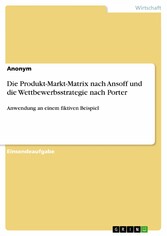 Die Produkt-Markt-Matrix nach Ansoff und die Wettbewerbsstrategie nach Porter