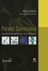 Parallel Coordinates