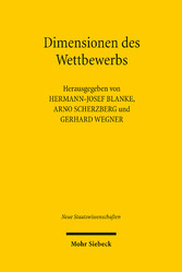 Dimensionen des Wettbewerbs