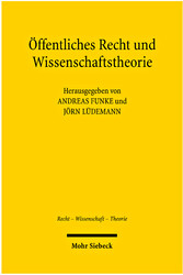 Öffentliches Recht und Wissenschaftstheorie