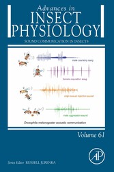 Sound Communication in Insects