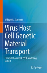 Virus Host Cell Genetic Material Transport