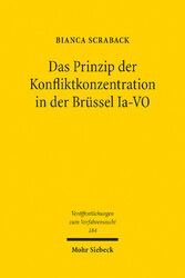 Das Prinzip der Konfliktkonzentration in der Brüssel Ia-VO