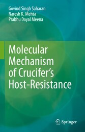 Molecular Mechanism of Crucifer's Host-Resistance