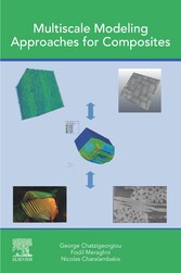 Multiscale Modeling Approaches for Composites