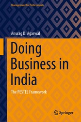 Doing Business in India