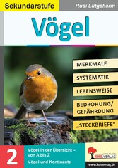 Vögel - Merkmale, Lebensraum, Systematik