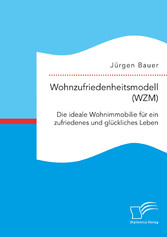 Wohnzufriedenheitsmodell (WZM). Die ideale Wohnimmobilie für ein zufriedenes und glückliches Leben