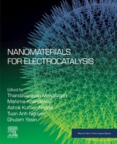 Nanomaterials for Electrocatalysis