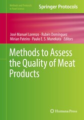 Methods to Assess the Quality of Meat Products