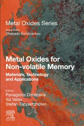 Metal Oxides for Non-volatile Memory