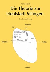 Die Theorie zur Idealstadt Villingen