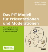 Das PIT-Modell für Präsentationen und Moderationen