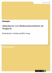 Aktienkurse von Medienunternehmen im Vergleich